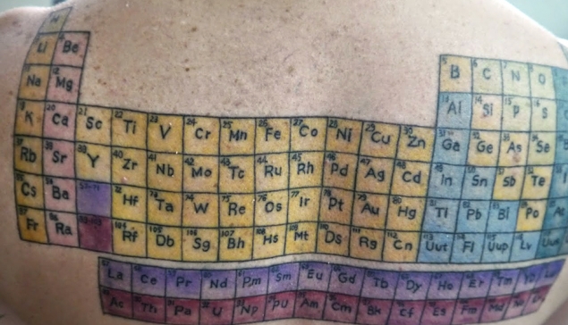 Se tatúa la tabla periódica en la espalda para que su novio pueda copiar